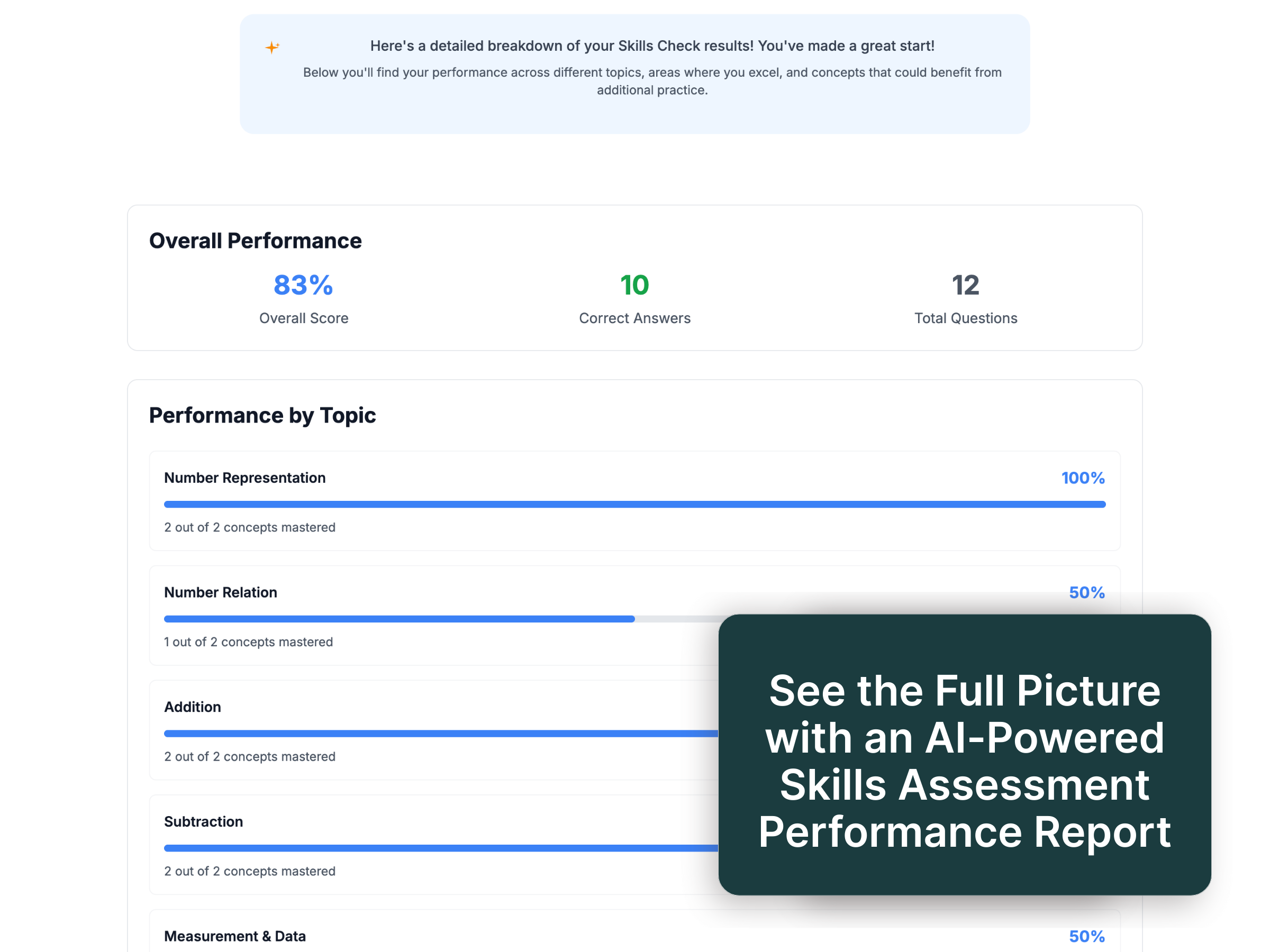 Skills Check Report.png